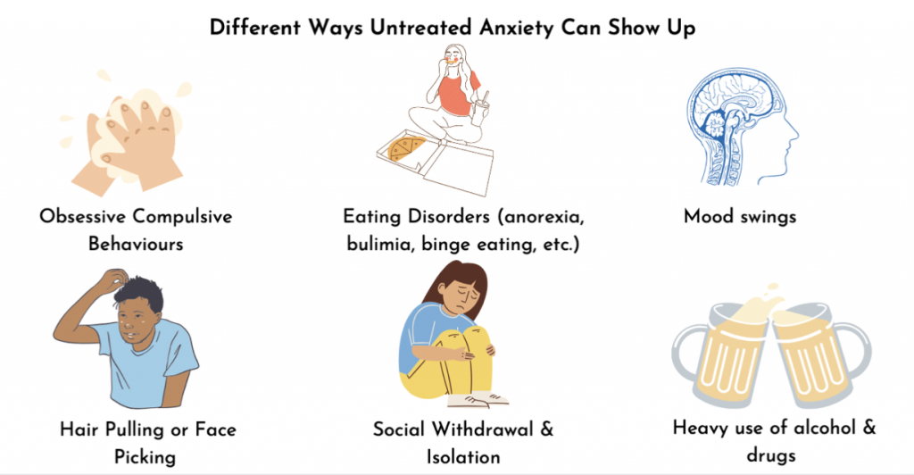 anxiety-untreated-symptoms